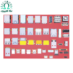 کتابخانه پکیج انواع کانکتور USB برای آلتیوم دیزاینر